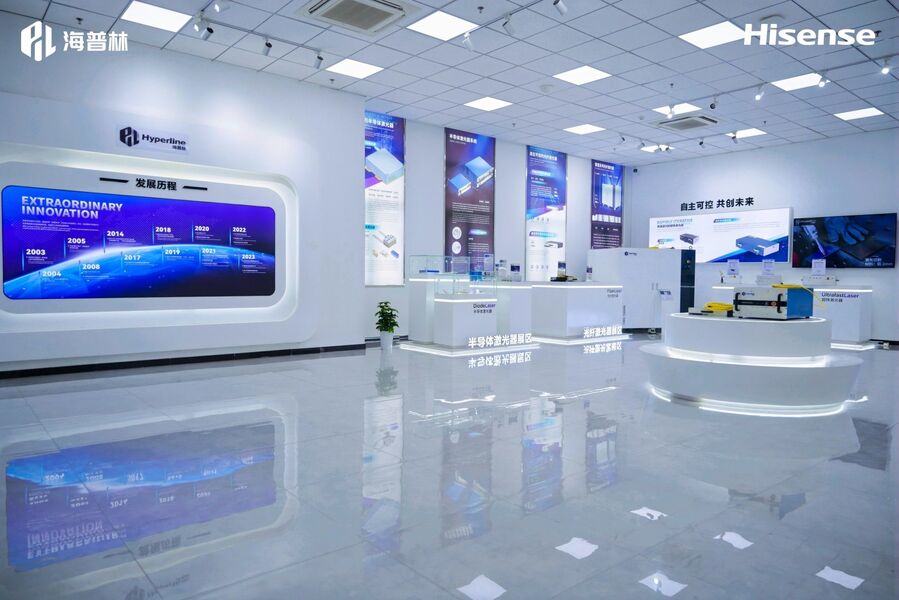 Hyperline Beijing Ltd. üreticinin üretim hattı